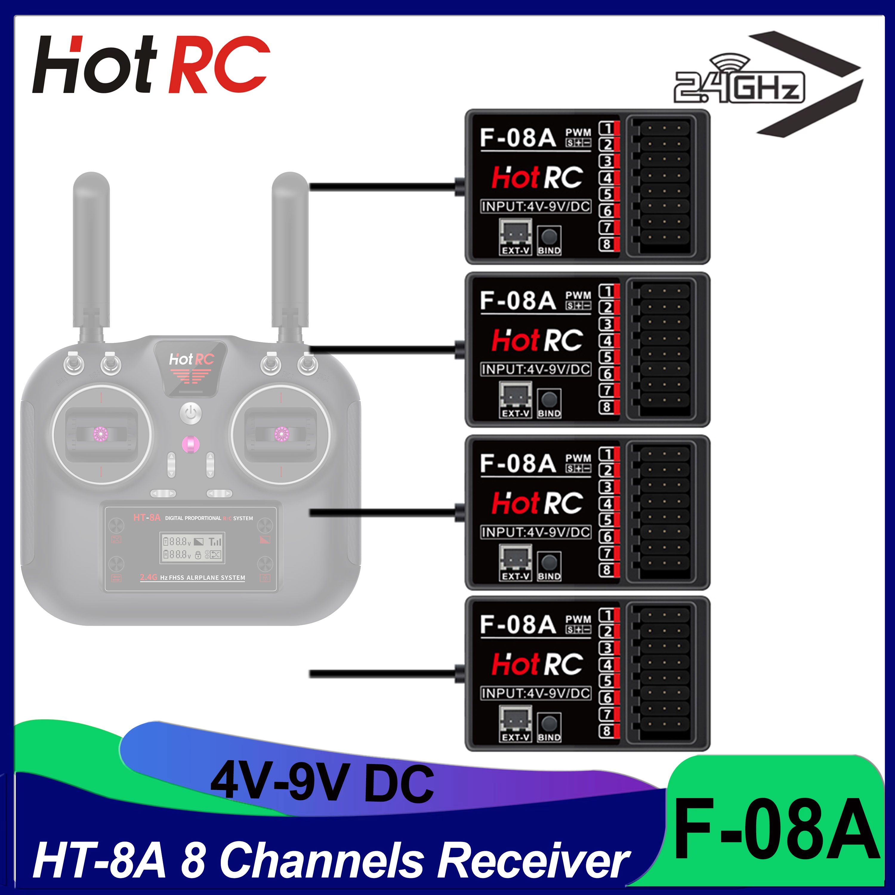 HOTRC RC Model Parts 8 Channel – обзор и цена Model Airplane Plastic