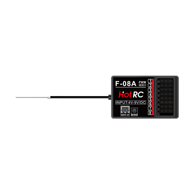 HOTRC RC Model Parts 8 Channel – обзор и цена Model Airplane Plastic
