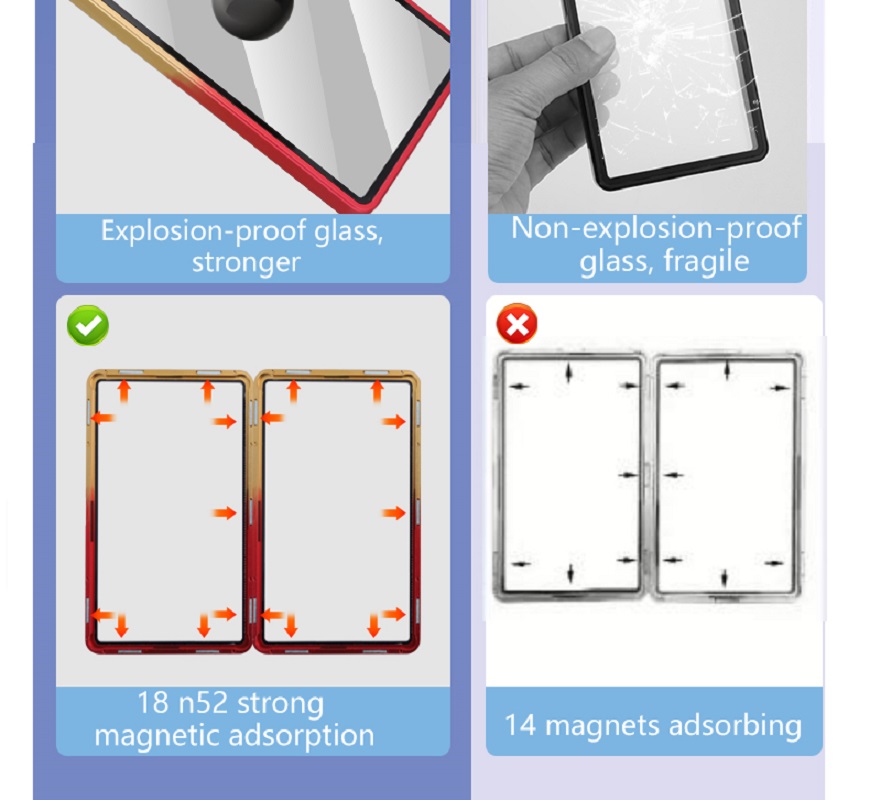 Gradient Color Aluminum Alloy  – обзор и цена Graded Card Display