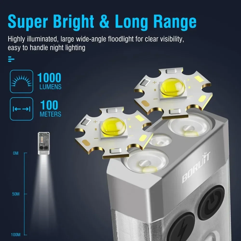 BORUiT V10 Keychain UV LED EDC – обзор и цена Fidget Cube Original