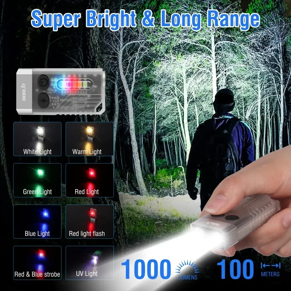 BORUiT V10 Keychain UV LED EDC – обзор и цена Fidget Cube Original