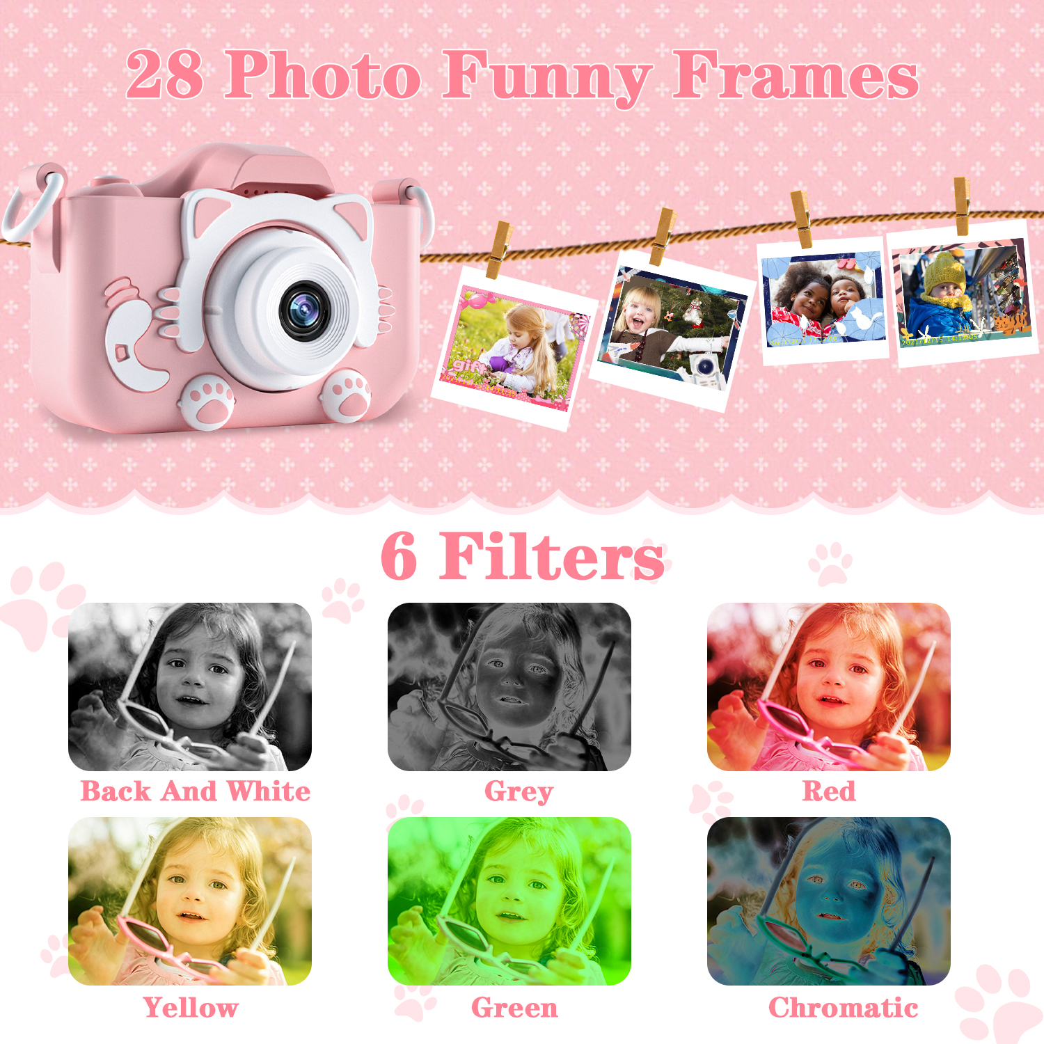 Kids Camera for Girls 1080P HD – обзор и цена Graded Card Display